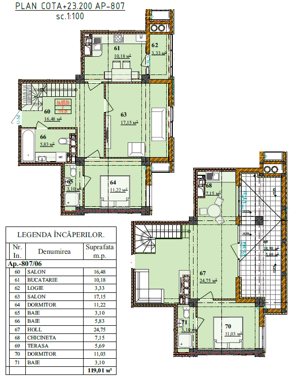 PENTHOUSE de Vânzare – 119,01 mp, Bloc A06 – Complex Cluj