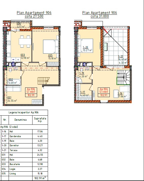 PENTHOUSE de VANZARE – 102,91 mp, Bloc A02 – Complex Cluj
