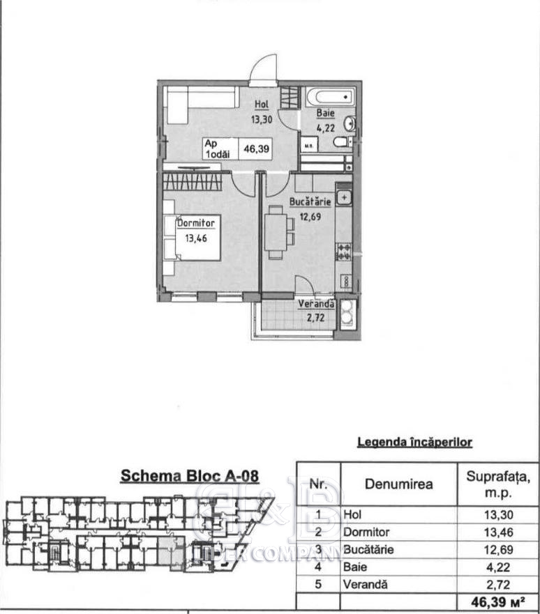Apartament de vânzare – Complexul Cartier Cluj, Bloc A08