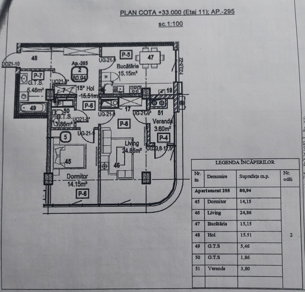 Se VINDE Apartament 80,94 mp - COMPLEX ,,Horus City" – EXCLUSIV!