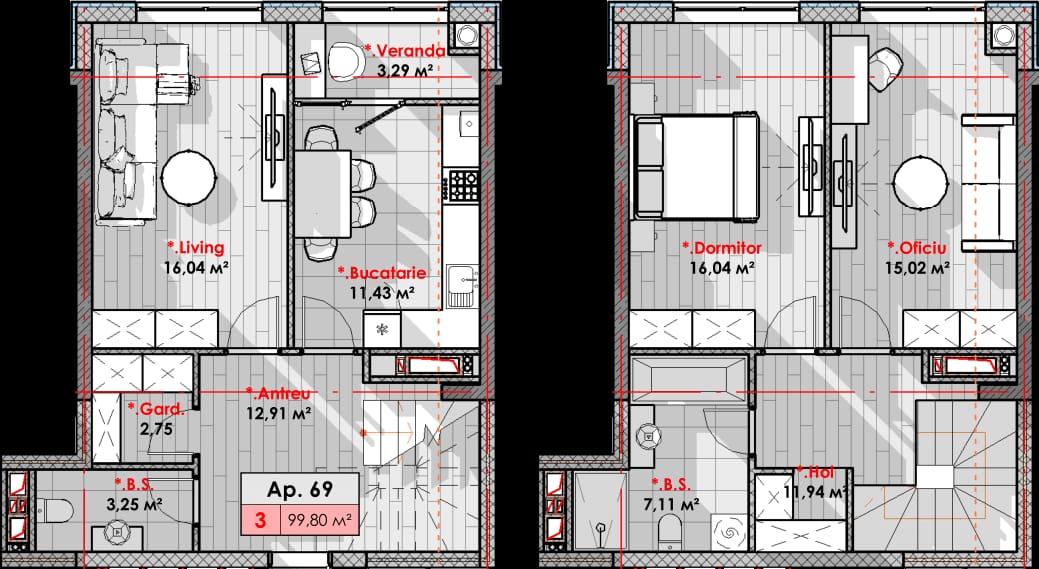 Vânzare Penthouse 99,8 mp – Complex Smart Home, Râșcani